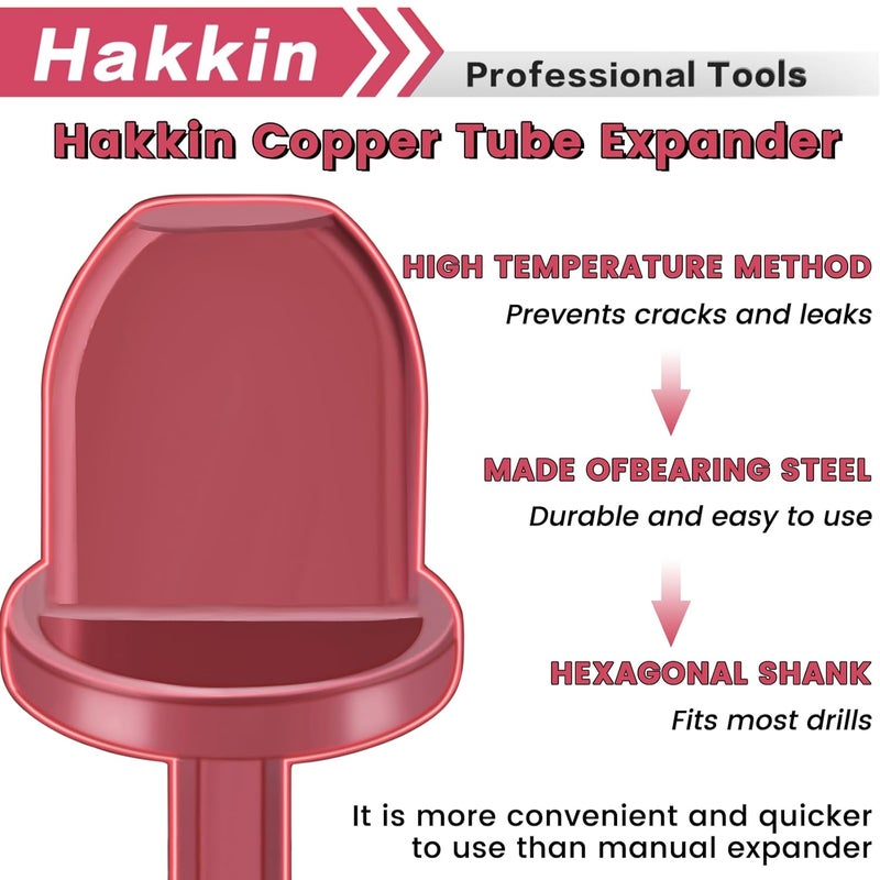 Hakkin Swaging Tool Drill Bits, 8PCS HVAC Repairing Tools with 5 in 1 Copper Tube Expander 1/4'', 3/8'',1/2'',5/8'',3/4'',7/8'' Bits Set, Hex Shank Copper Pipe Expander Flaring Tool with Tool Gloves - Image 2